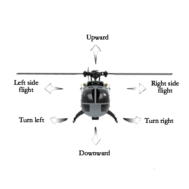 RC Helicopter Pro